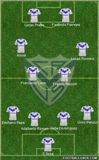 Vélez Sarsfield Formation 2013