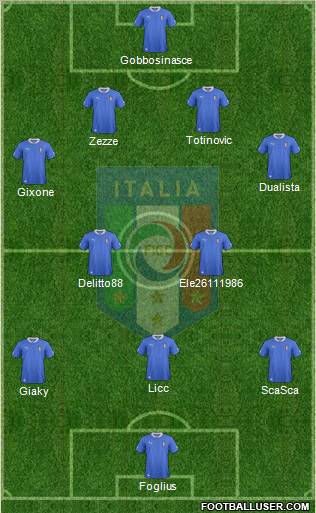 Italy Formation 2013