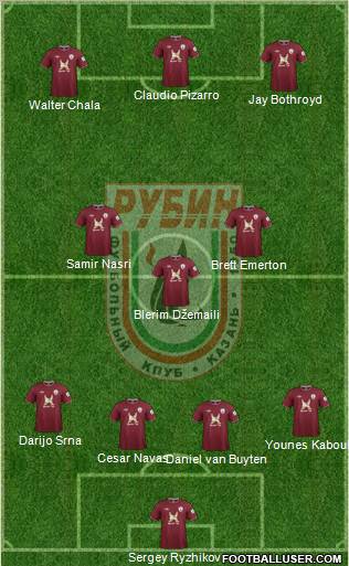 Rubin Kazan Formation 2013