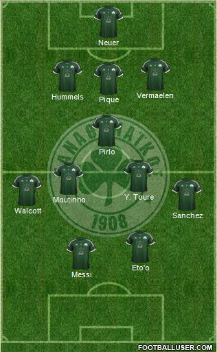 Panathinaikos AO Formation 2013