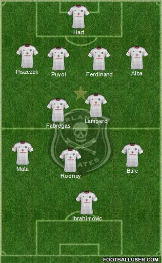 Orlando Pirates Formation 2013