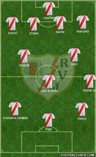 Rayo Vallecano de Madrid S.A.D. Formation 2013