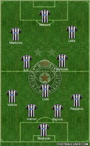 FK Partizan Beograd Formation 2013