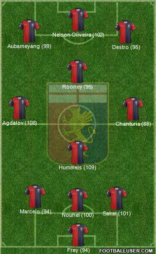 Genoa Formation 2013