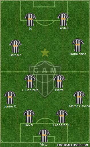 C Atlético Mineiro Formation 2013