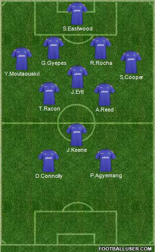 Portsmouth Formation 2013