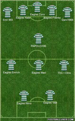 Celtic Formation 2013