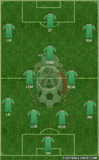 Mexico Formation 2013