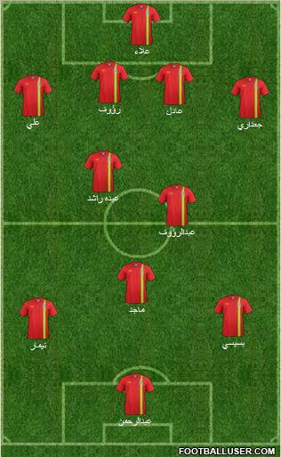 Wales Formation 2013