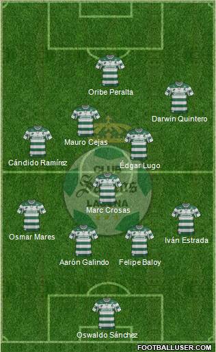 Club Deportivo Santos Laguna Formation 2013