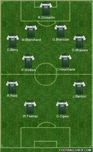 Plymouth Argyle Formation 2013