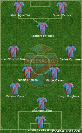 Arsenal de Sarandí Formation 2013