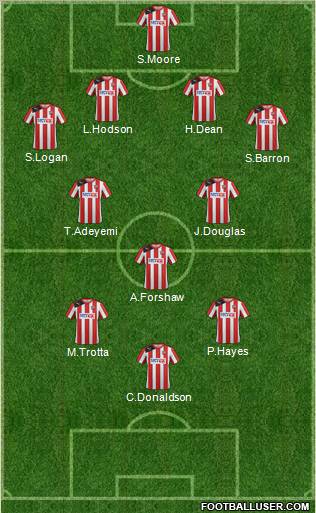 Brentford Formation 2013