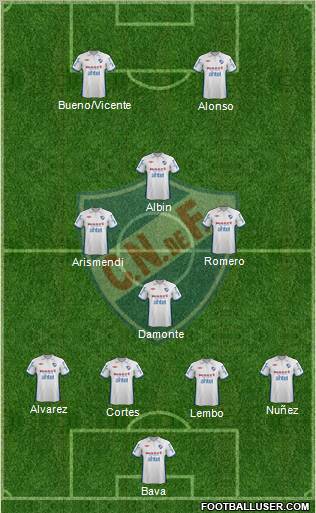 Club Nacional de Football Formation 2013