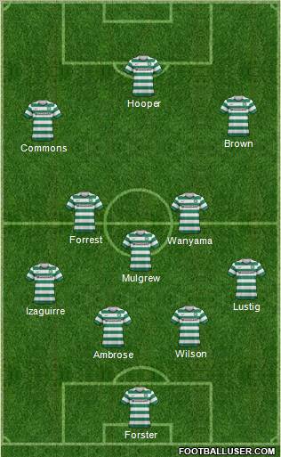 Celtic Formation 2013