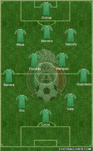 Mexico Formation 2013