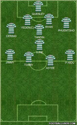 Celtic Formation 2013