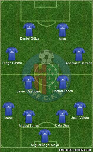 Getafe C.F., S.A.D. Formation 2013