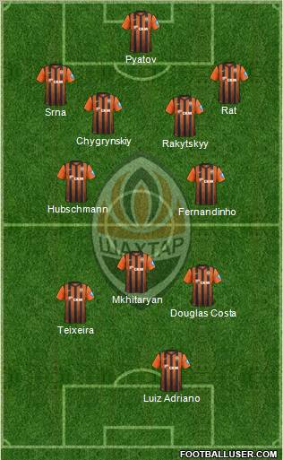 Shakhtar Donetsk Formation 2013