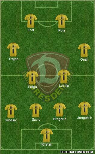 SG Dynamo Dresden Formation 2013