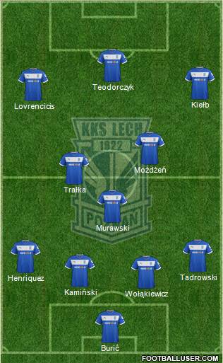 Lech Poznan Formation 2013