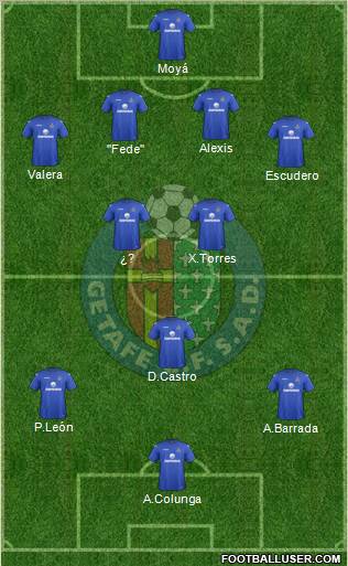 Getafe C.F., S.A.D. Formation 2013