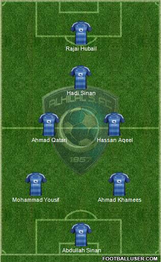 Al-Hilal (KSA) Formation 2013