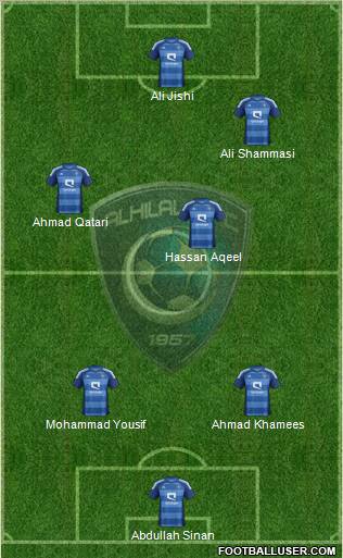 Al-Hilal (KSA) Formation 2013