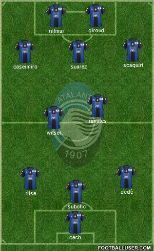 Atalanta Formation 2013