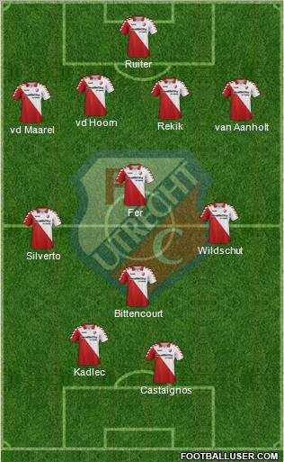 FC Utrecht Formation 2013