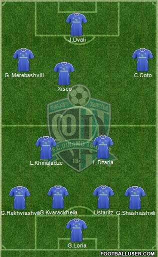 Dinamo Tbilisi Formation 2013