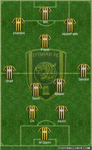 Al-Ittihad (KSA) Formation 2013