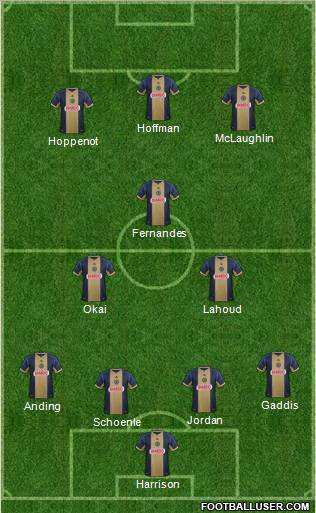 Philadelphia Union Formation 2013