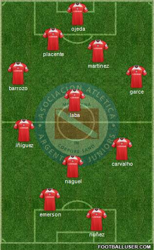 Argentinos Juniors Formation 2013