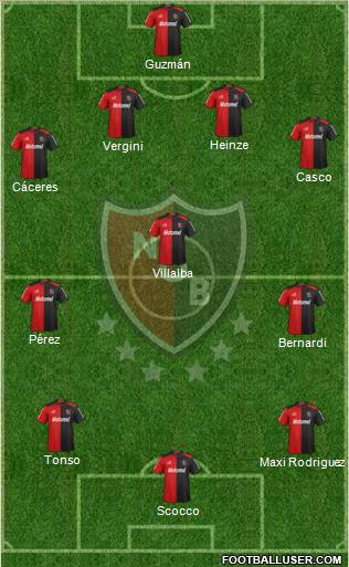 Newell's Old Boys Formation 2013