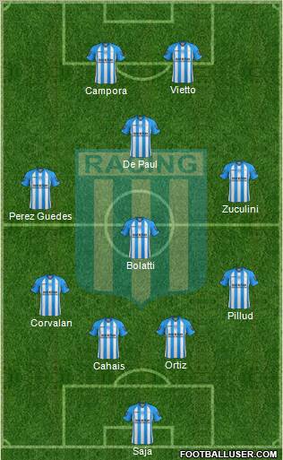 Racing Club Formation 2013