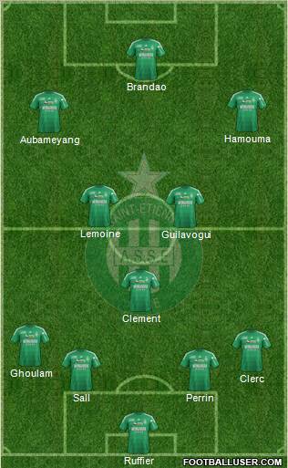 A.S. Saint-Etienne Formation 2013