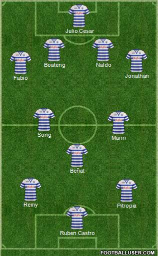 Queens Park Rangers Formation 2013