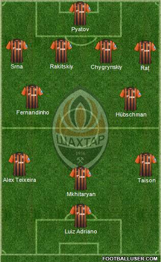 Shakhtar Donetsk Formation 2013