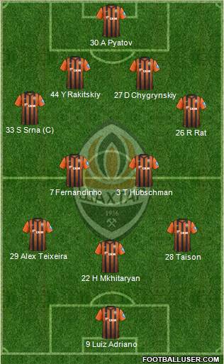 Shakhtar Donetsk Formation 2013