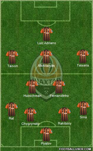 Shakhtar Donetsk Formation 2013