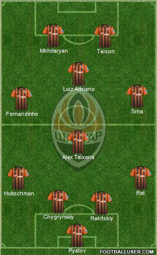 Shakhtar Donetsk Formation 2013