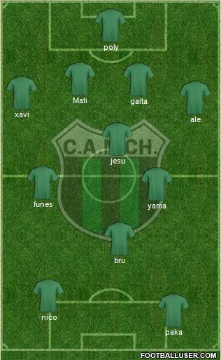 Nueva Chicago Formation 2013