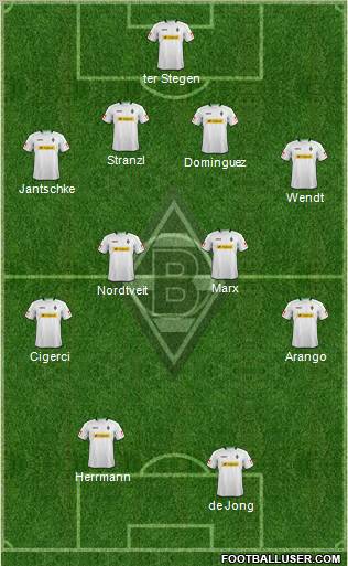 Borussia Mönchengladbach Formation 2013