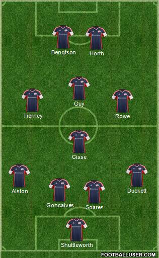 New England Revolution Formation 2013