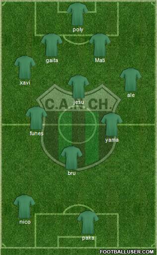 Nueva Chicago Formation 2013