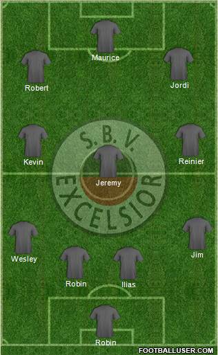 SBV Excelsior Formation 2013