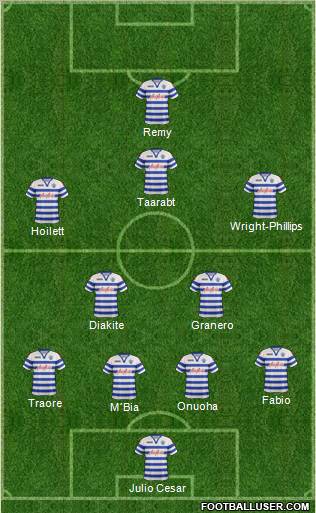 Queens Park Rangers Formation 2013