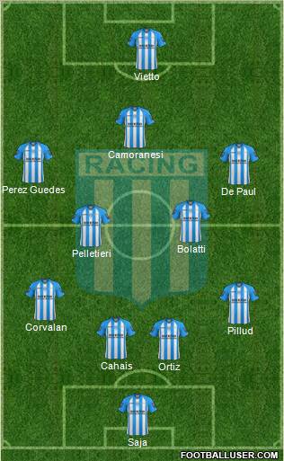 Racing Club Formation 2013