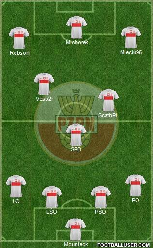 Poland Formation 2013